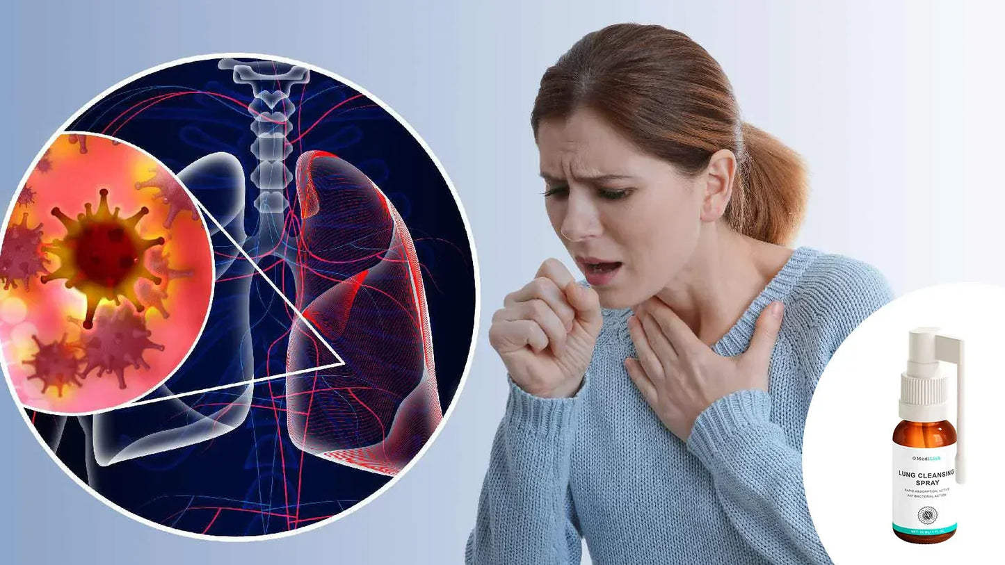 Spray Limpiador Pulmonar MediLisk™