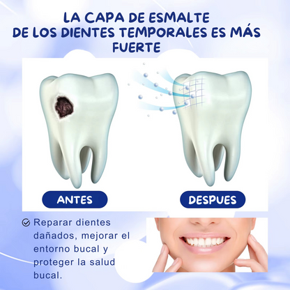Anticavity Toothpaste - OralCare™