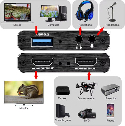 4K Video Capture Card