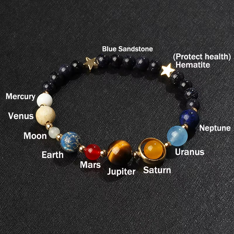 Solar System Bracelet