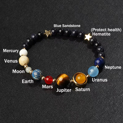 Solar System Bracelet