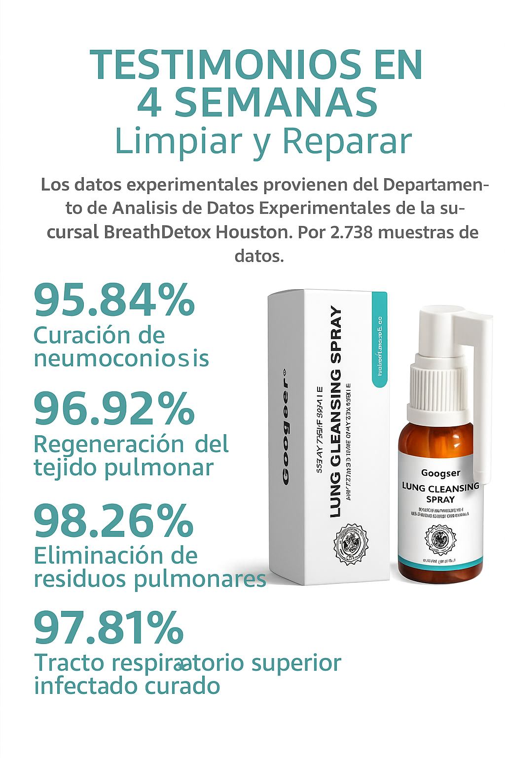 Spray Limpiador Pulmonar MediLisk™